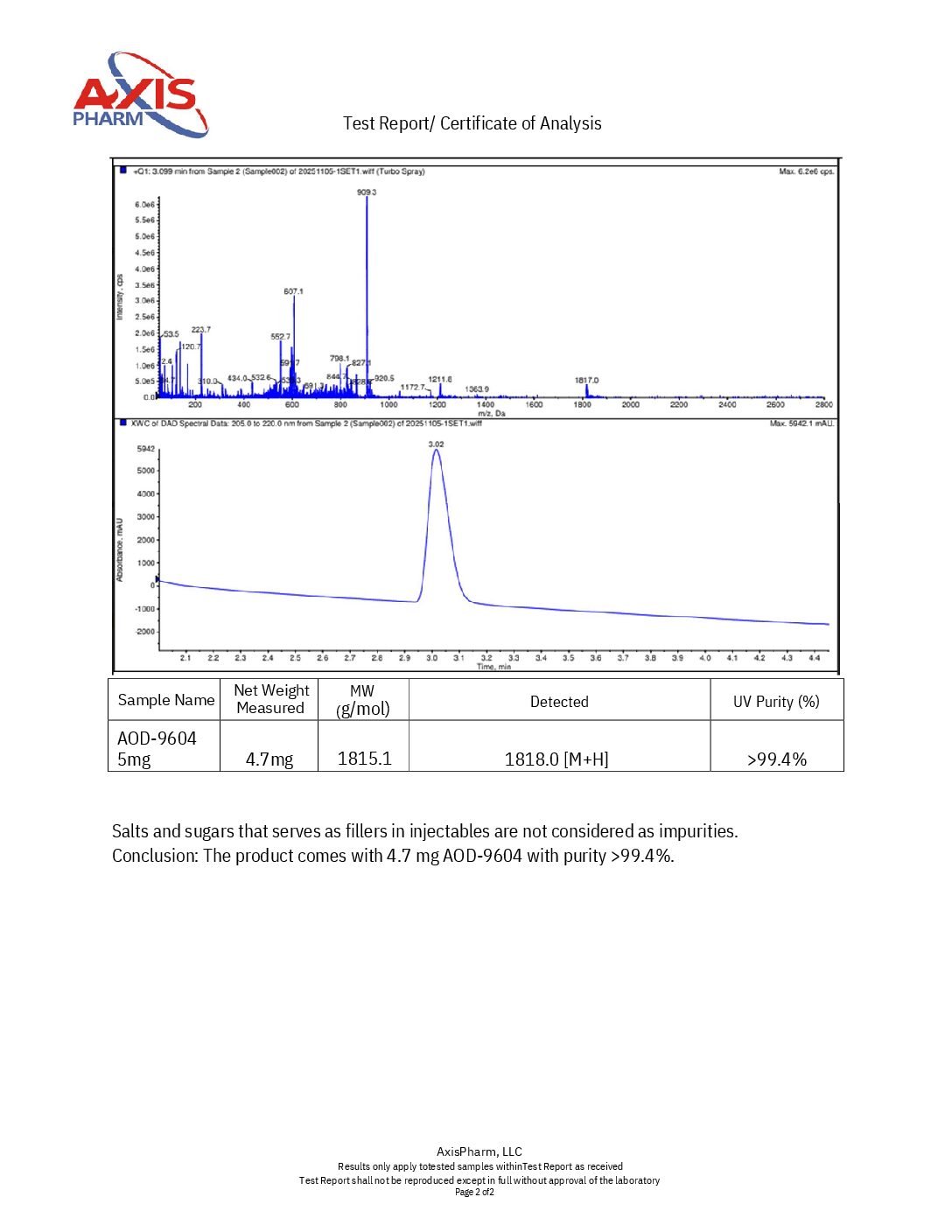 AOD - 9604 10mg