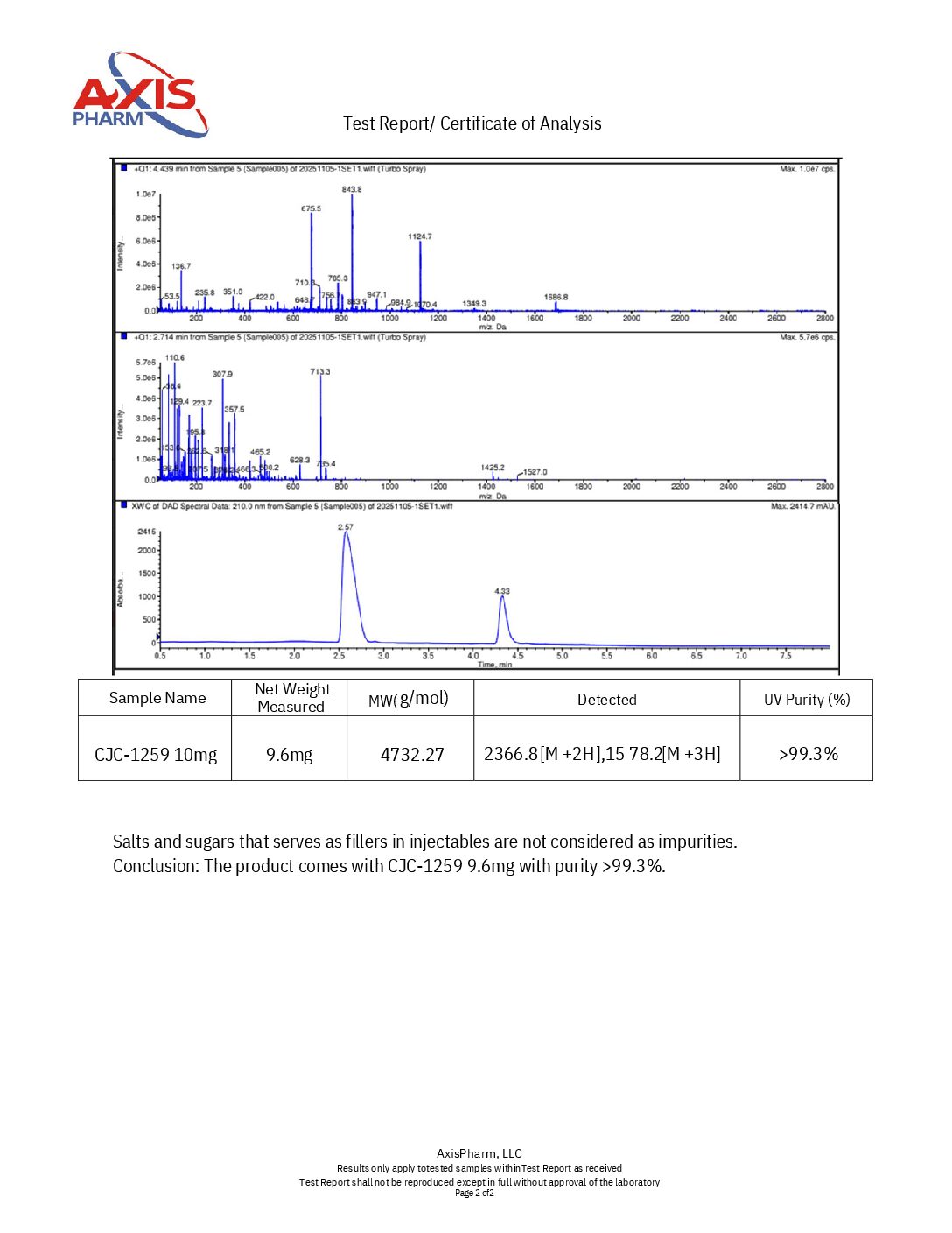 CJC-1295 10mg